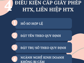 Cấp giấy chứng nhận đăng ký hợp tác xã, thủ tục và hồ sơ đăng ký hợp tác xã.