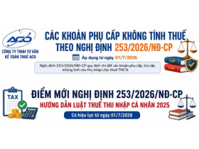 NGHỊ ĐỊNH 253/2026/NĐ-CP